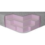 Матрас MEMOTEX ADVANCE