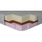 Матрас MEMOTEX KOKOS