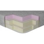 Матрас MEMOTEX